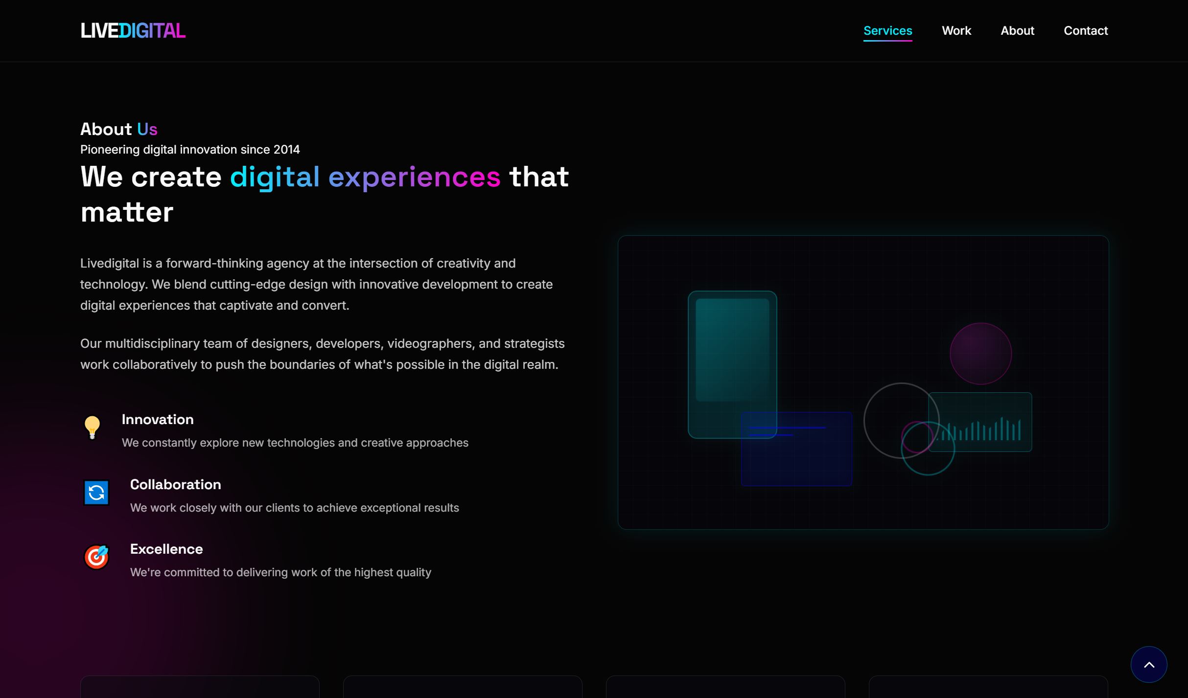 Digital Agency Website