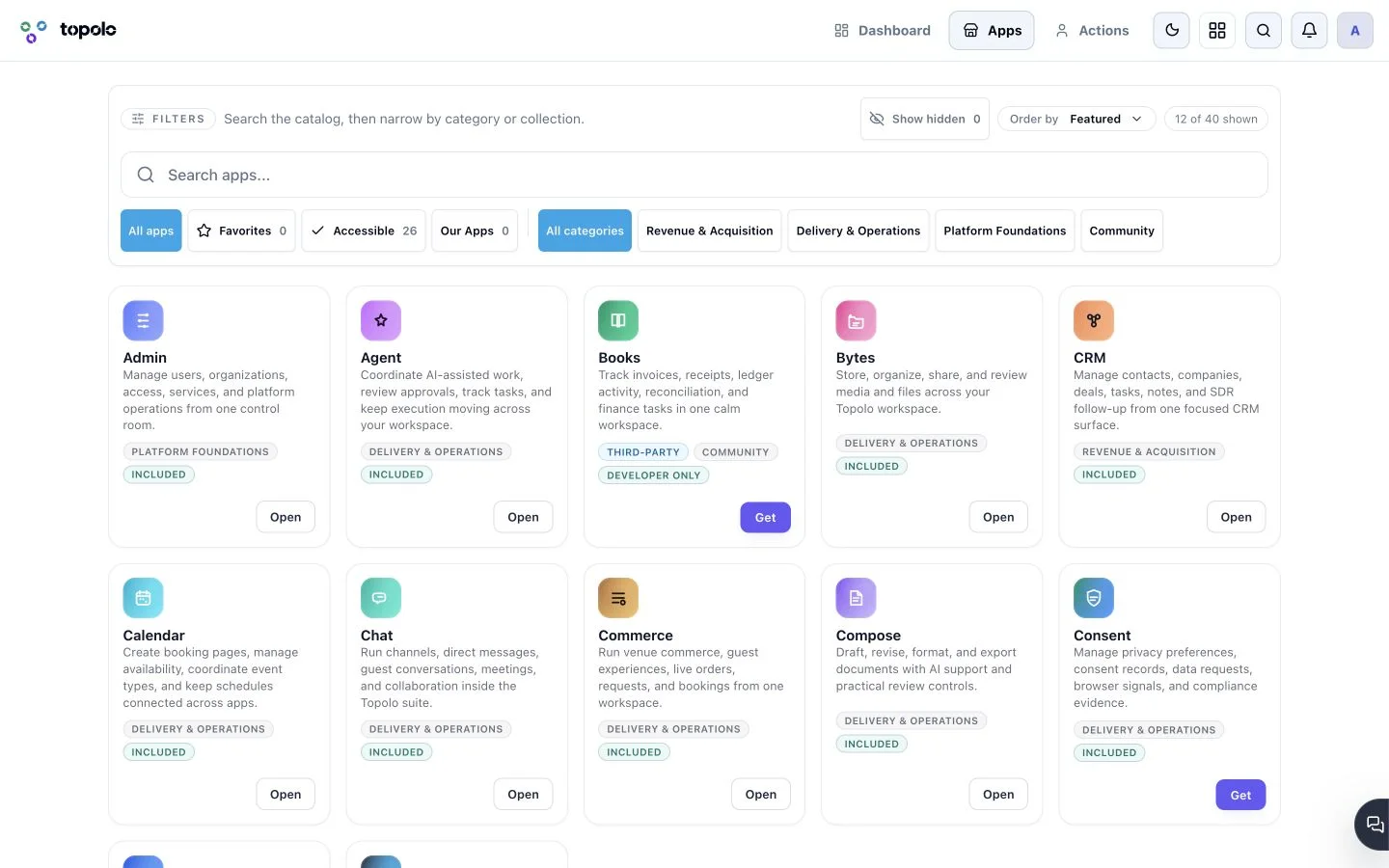 Topolo Platform dashboard